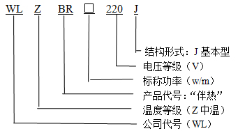 WLZBR-20-220-J基本型(中溫)自限溫電伴熱帶型號(hào)說明