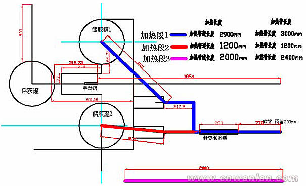 RTM樹脂注射機(jī)的管路電伴熱保溫